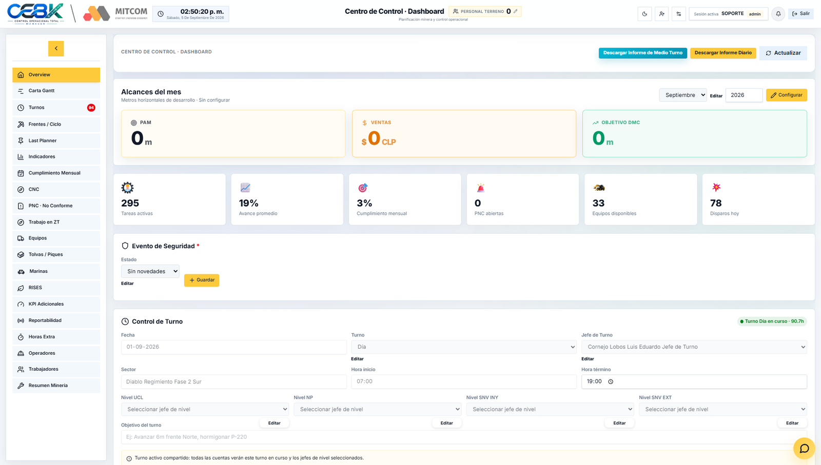 Dashboard principal y control de turno de CBK Manager